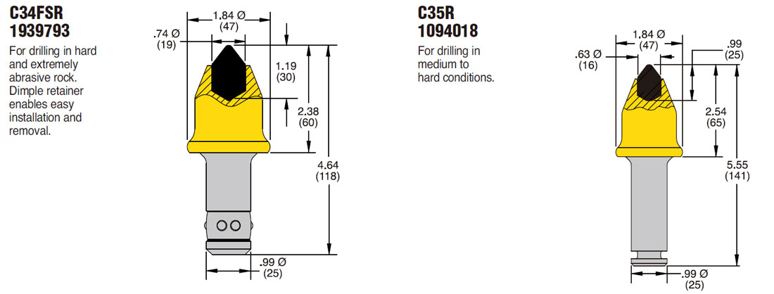 C34FSR Cutting Tools