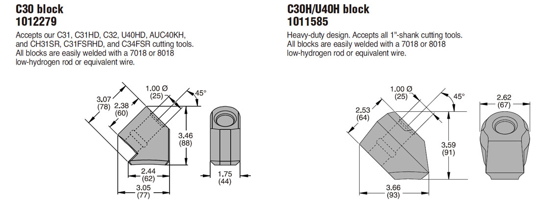 C31HD Cutting Tools