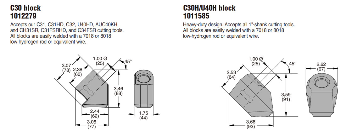 C34FSR Cutting Tools