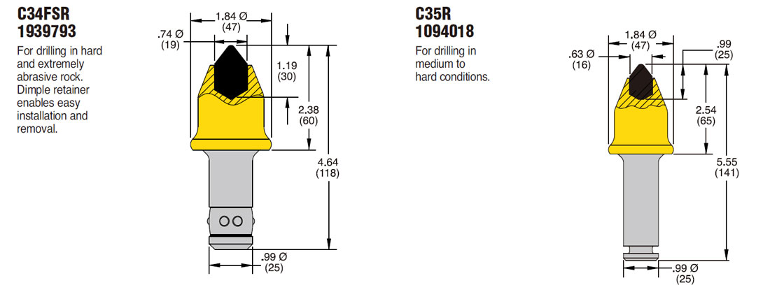 C35R Cutting Tools