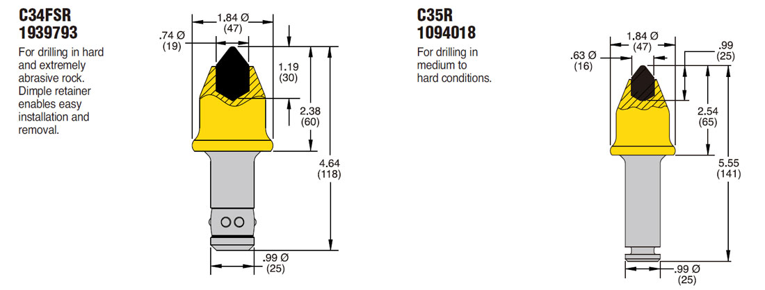 U40HD Cutting Tools