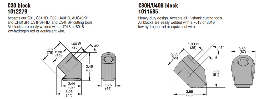 U40HD Cutting Tools