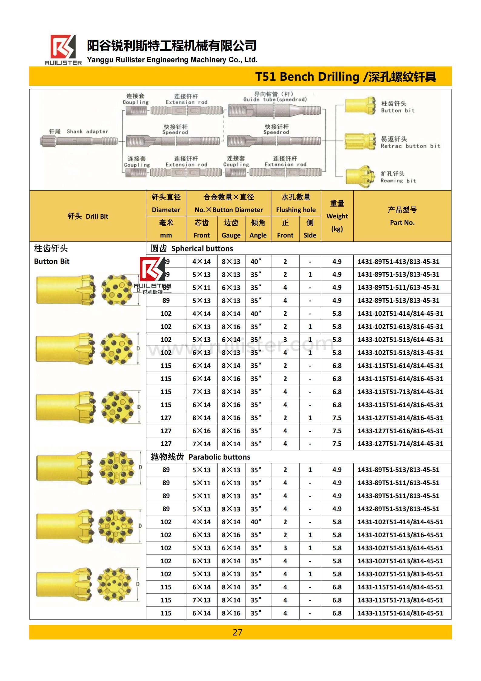 T51 115mm Retrac Button Bit