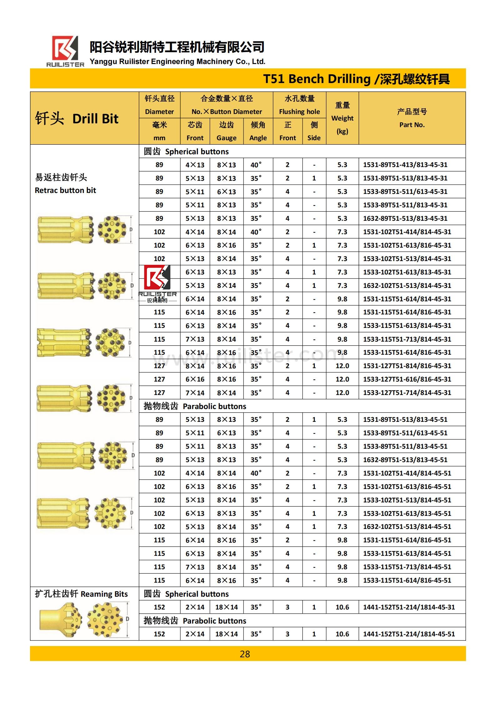 T51 115mm Retrac Button Bit